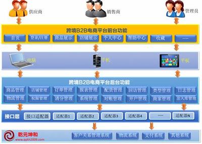 萍乡建站(萍乡一站式网站建设价格查询)